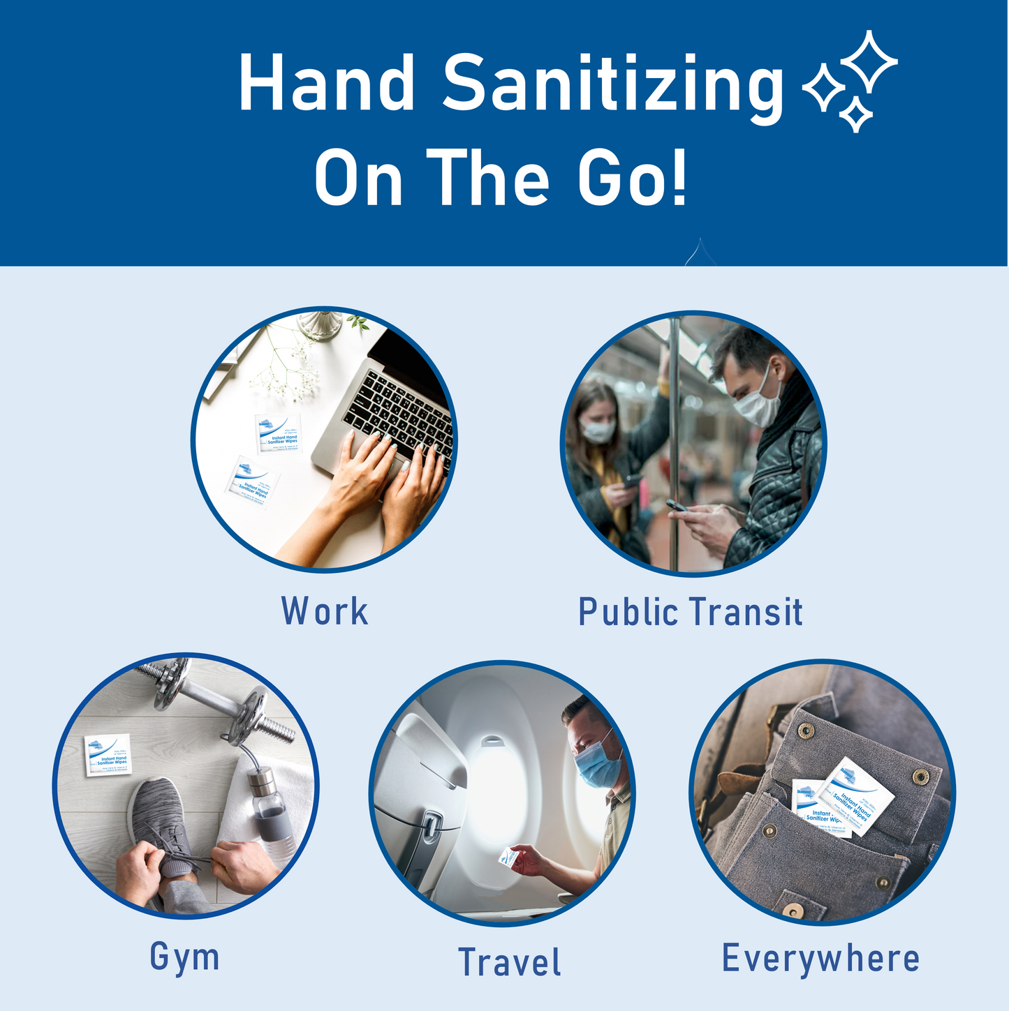 Individually wrapped 70% alcohol hand sanitizing wipe packet — no water required, instant germ kill