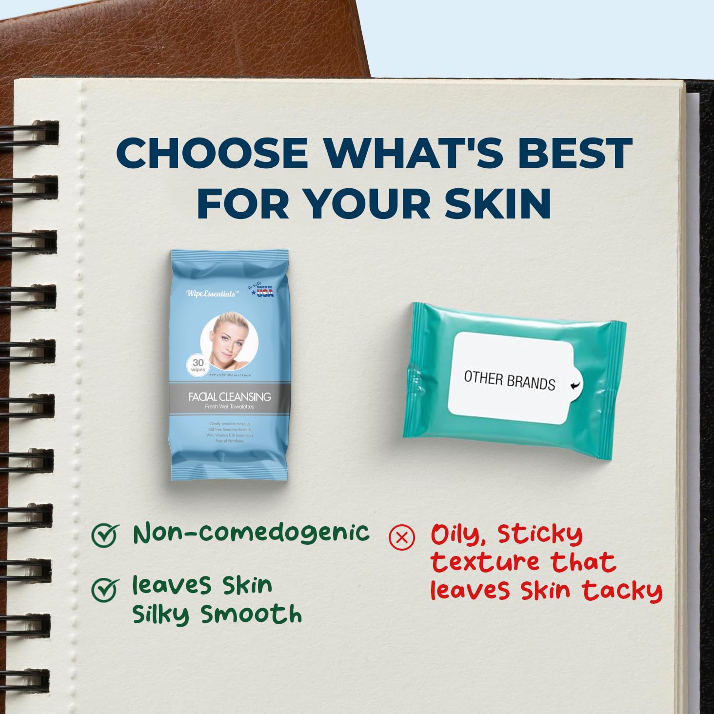Three pouches of Wipeessentials Oil Free Facial Cleansing Wipes, with a image of a woman on each pouch and text indicating the product is facial cleansing wipes with 30 counts per pouch.