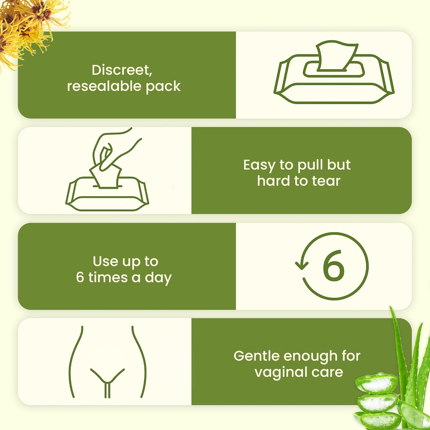 Tender Touch personal care wipes for sensitive skin — postpartum safe, fragrance-free, use up to 6 times daily 