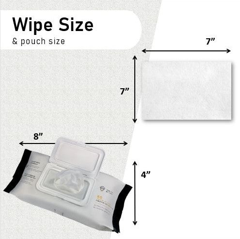 Perfect Plate food safe wipe cleaning food prep counter — no rinse required, safe for surfaces touching food directly 